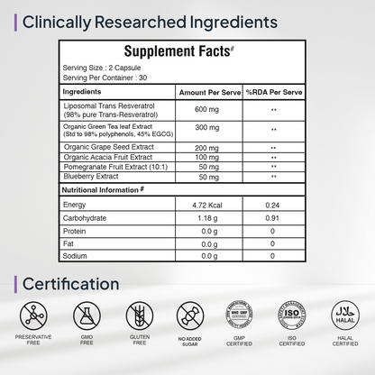 Miduty by Palak Notes Stop Aging Capsules - Distacart