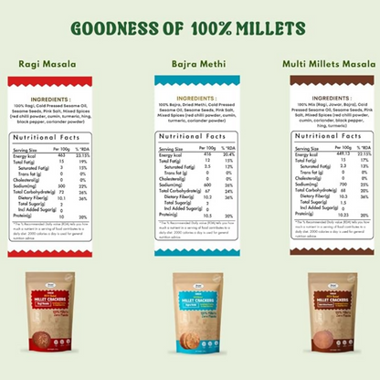 NIHKAN Healthy Snacks Crackers - Dista