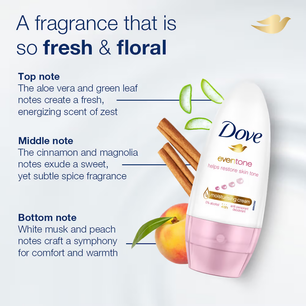 Dove Eventone Deodorant Roll On - Distacart