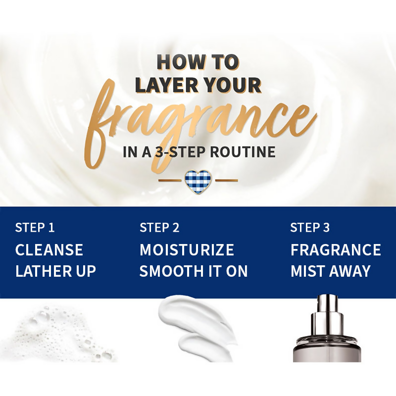 Bath & Body Works Gingham Gorgeous Daily Nourishing Body Lotion - Distacart