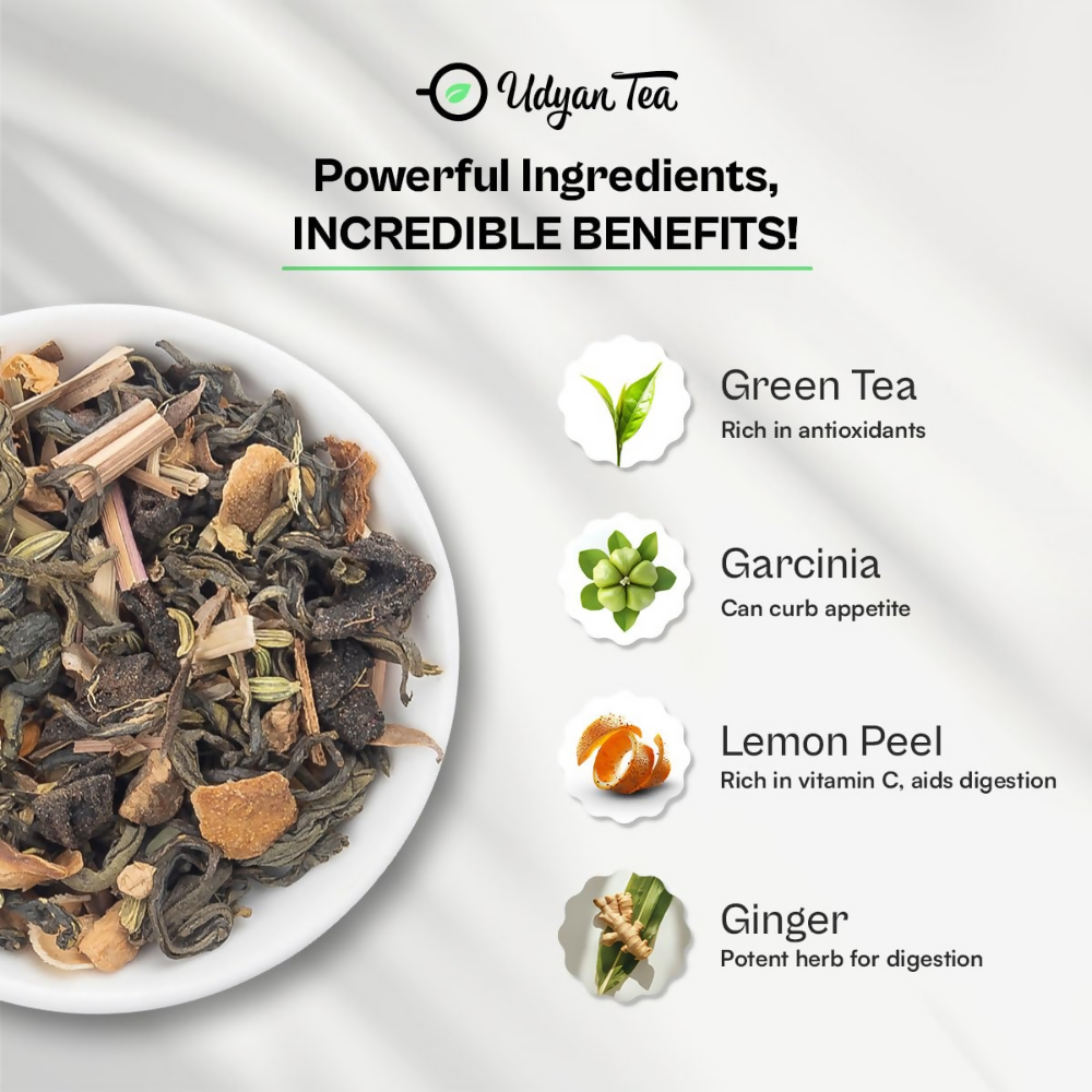 Udyan Tea Slimming Green Tea - Dista