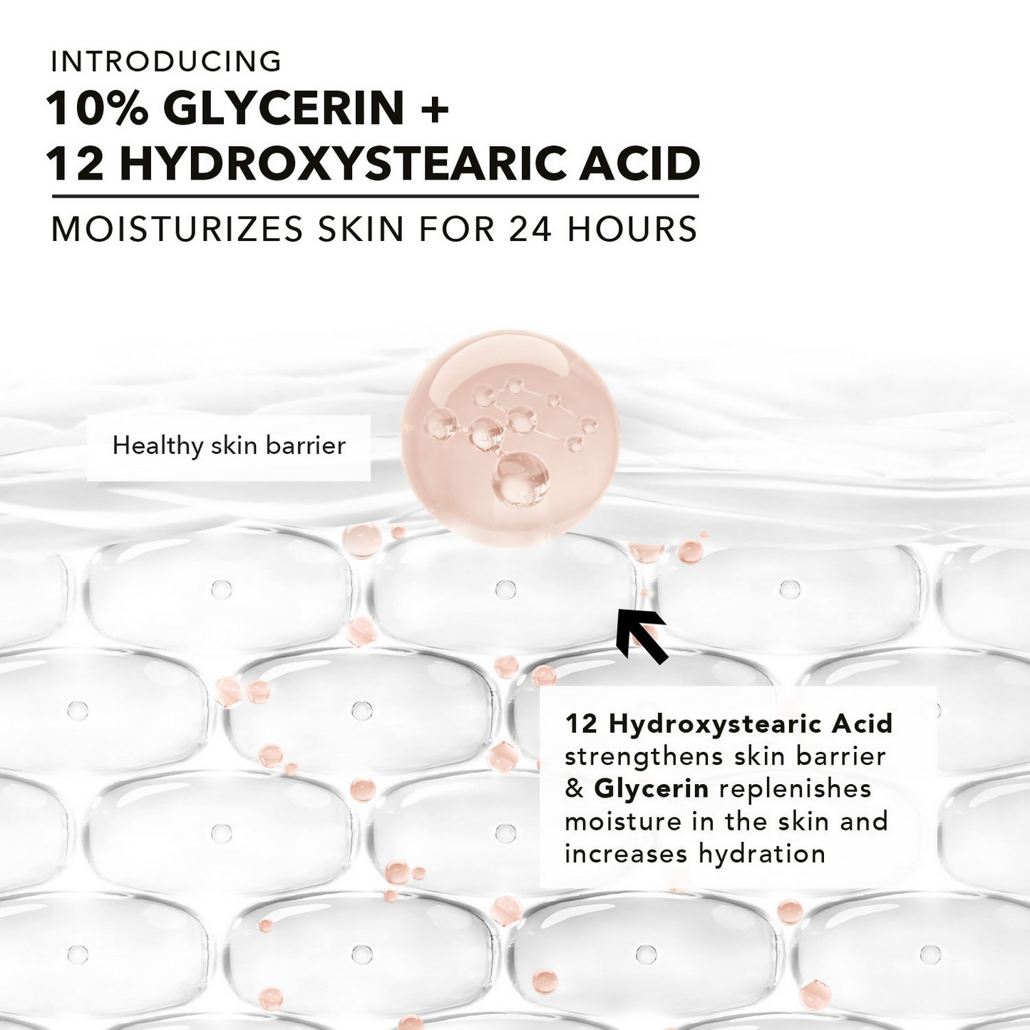Novology Skin Barrier Moisturiser For Dry Skin - Distacart
