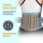 Thumbnail for Orth-rem Back Support Brace For Men & Women Lower Back Pain Relief Belt
