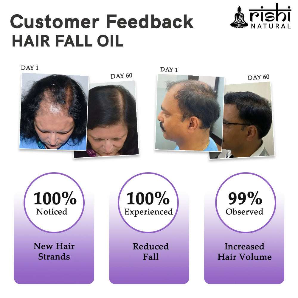 Copy of HAIR FALL OIL  CUSTOMER FEEDBACK