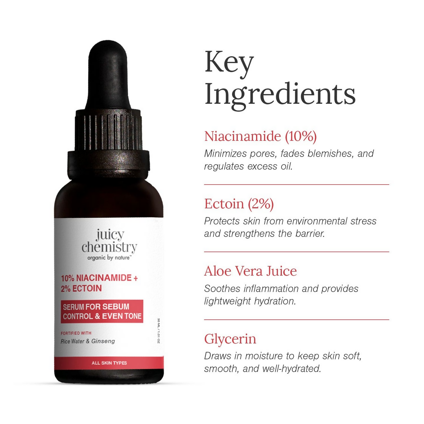 Juicy Chemistry 10% Niacinamide + 2% Ectoin Face Serum - Distacart