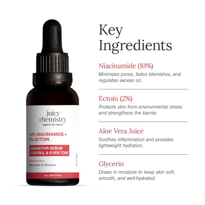 Juicy Chemistry 10% Niacinamide + 2% Ectoin Face Serum - Distacart