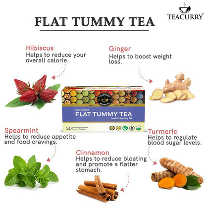 Teacurry Flat Tummy Tea - Distacart