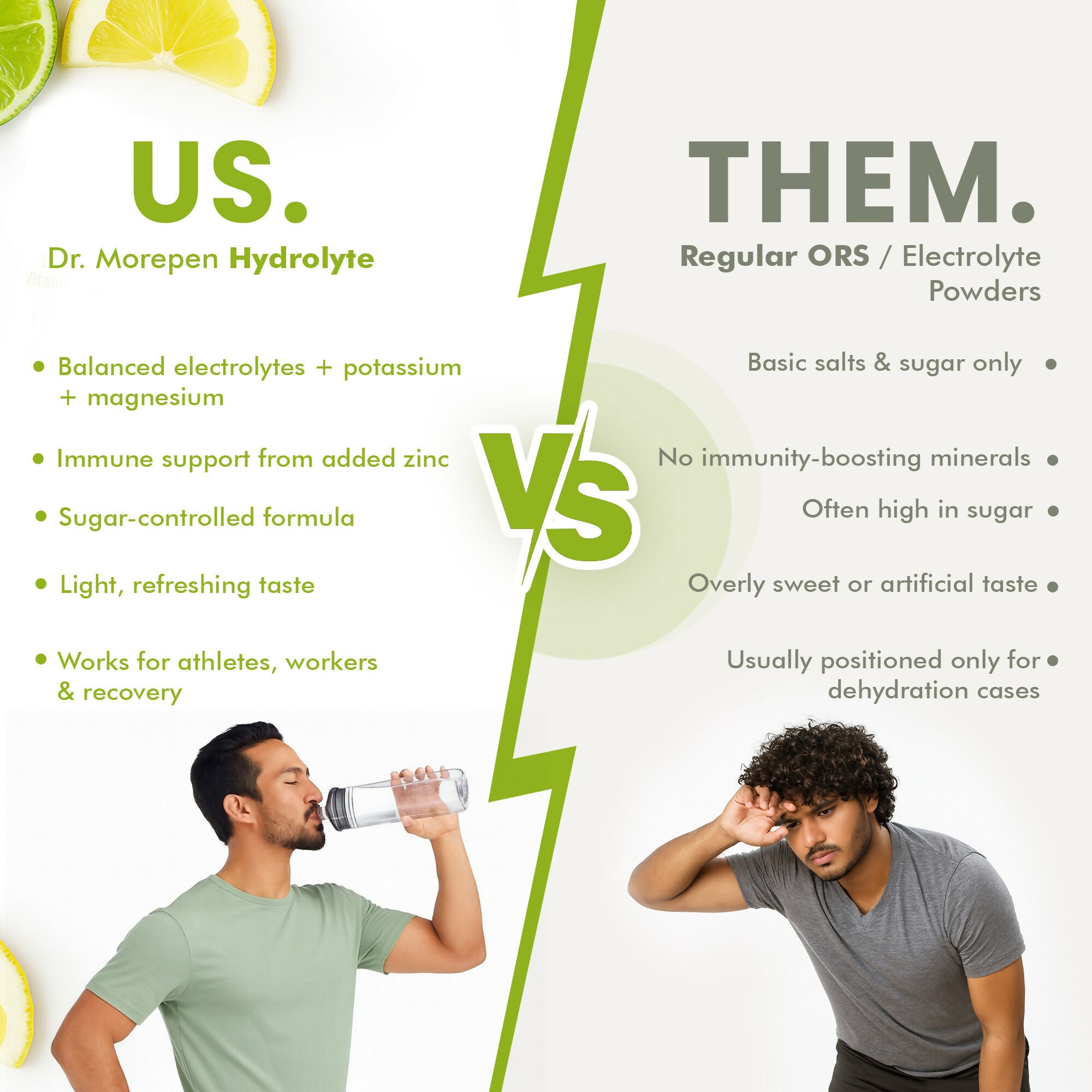 Dr. Morepen Hydrolyte Electrolyte & Vitamin Drink Mix - Lemon Lime - Distacart