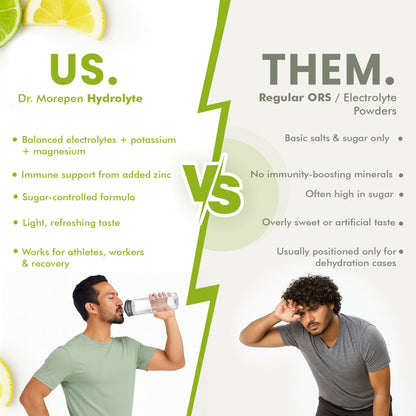 Dr. Morepen Hydrolyte Electrolyte & Vitamin Drink Mix - Lemon Lime - Distacart
