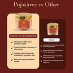 Thumbnail for Pujashree Annatto Beez Sindoor – Traditional Sacred Sindoor for Puja & Religious Rituals - Dista