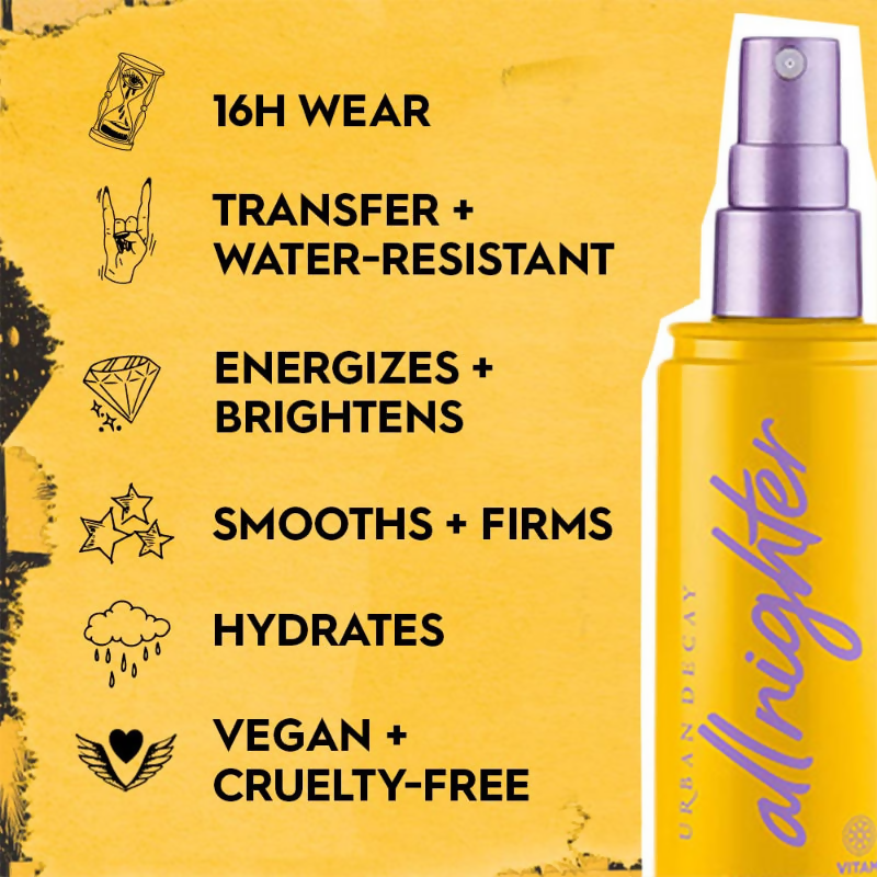 Urban Decay All Nighter Vitamin C Travel Setting Spray - Distacart