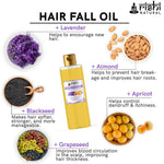 Thumbnail for Copy of HAIR FALL OIL INGREDIENTS IMAGE