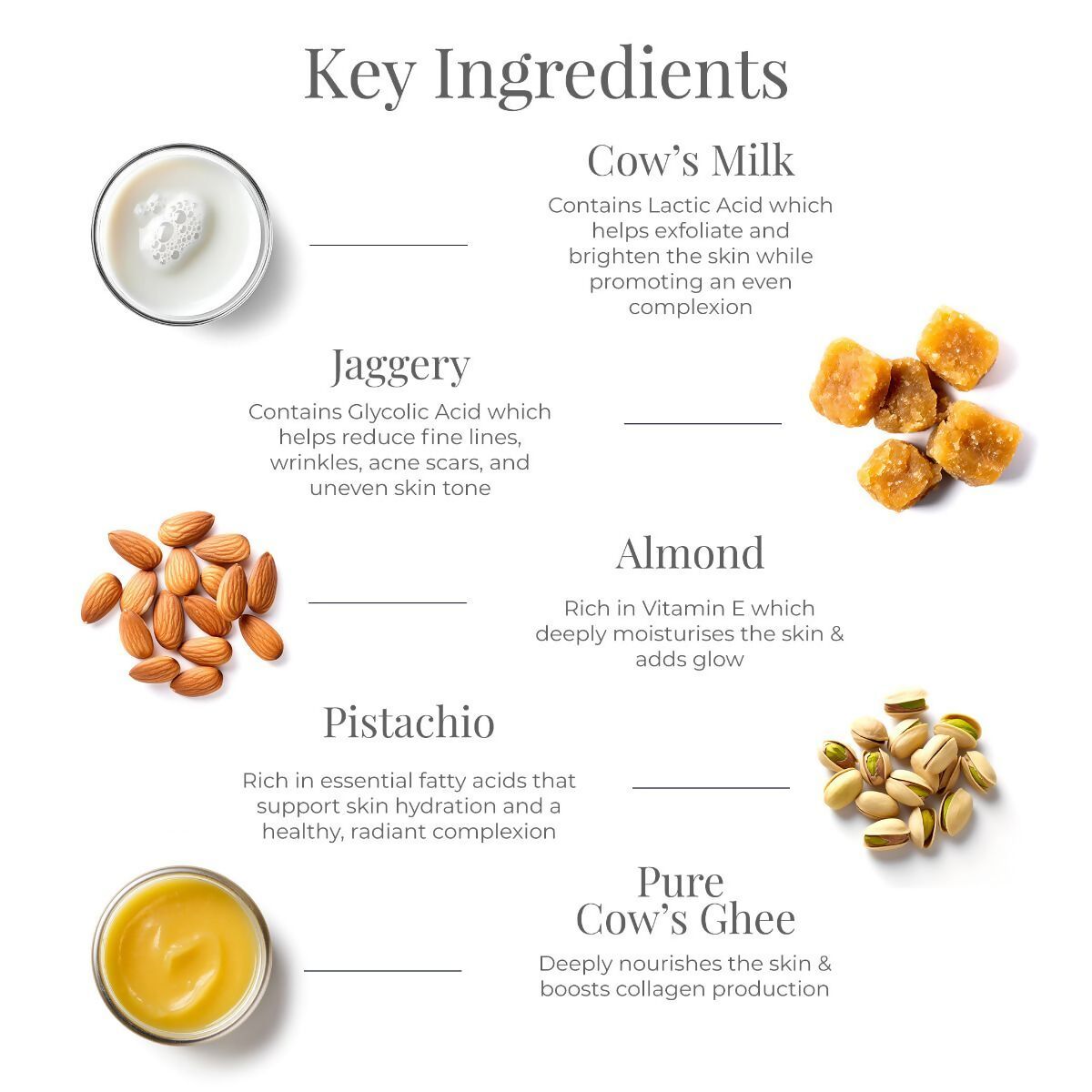 Forest Essentials Whole Milk & Jaggery Soap - Distacart