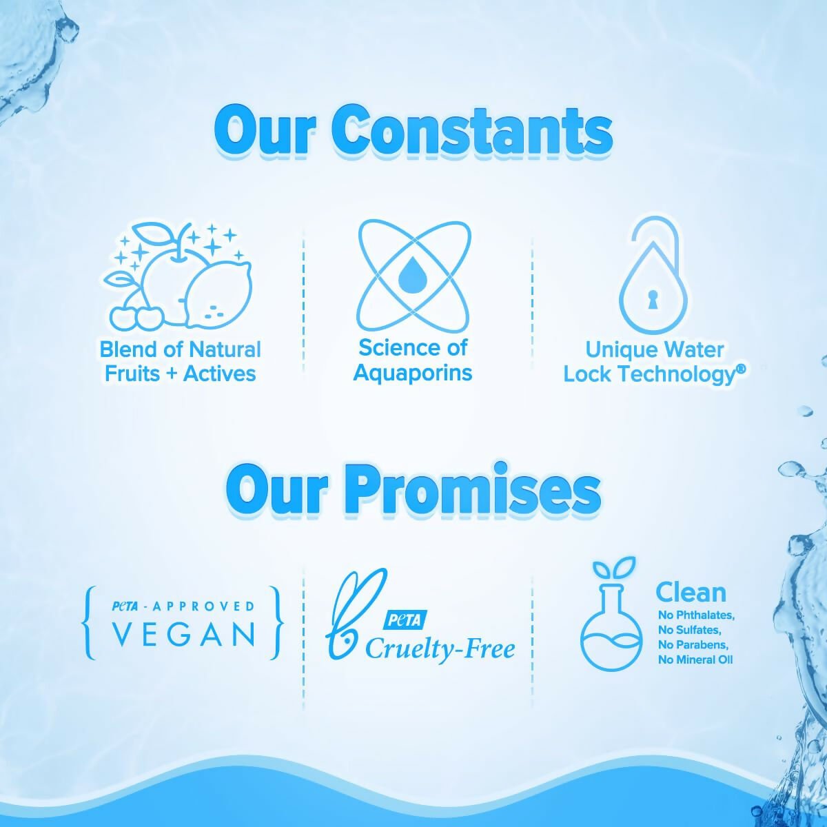 Aqualogica 5 Barrier+ Repair Moisturizer with Avocado & 5 Essential Ceramides - Distacart