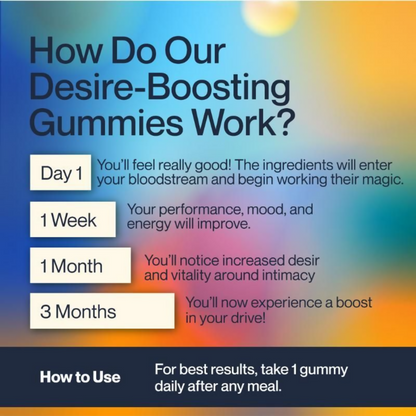 Setu Desire Boost Gummies For Men - Distacart