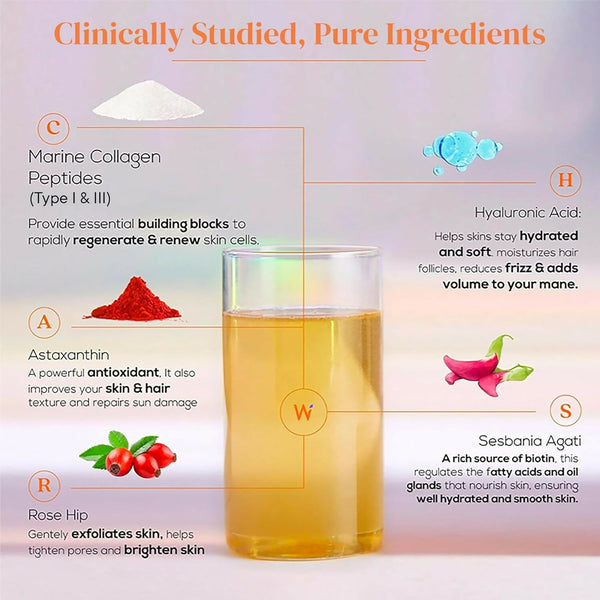 Wellbeing Nutrition Collagen & Glutathione Skin, Hair & Nails Combo - Distacart