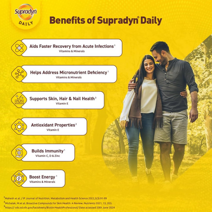 Supradyn Daily Multivitamin Tablets for Men & Women - Distacart
