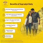 Thumbnail for Supradyn Daily Multivitamin Tablets for Men & Women - Distacart