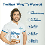Thumbnail for Explosive Whey Elite Series Whey Protein