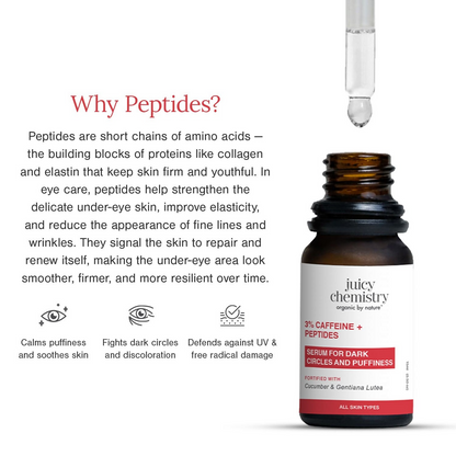 Juicy Chemistry 3% Caffeine + Peptides Eye Serum - Distacart