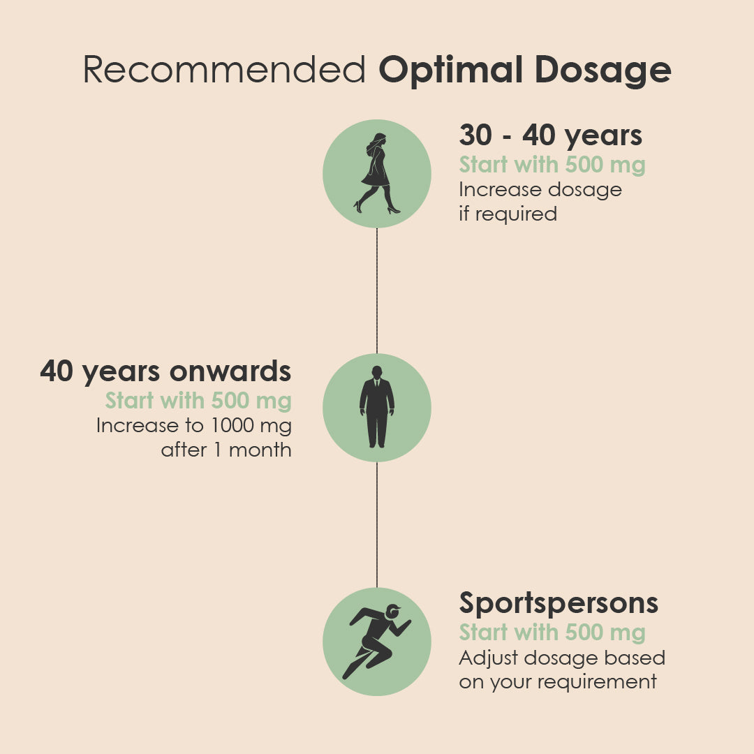 GATACA Pure β-NMN 500 mg Capsules with Nicotinamide Mononucleotide for More Energy, More Endurance, More Life