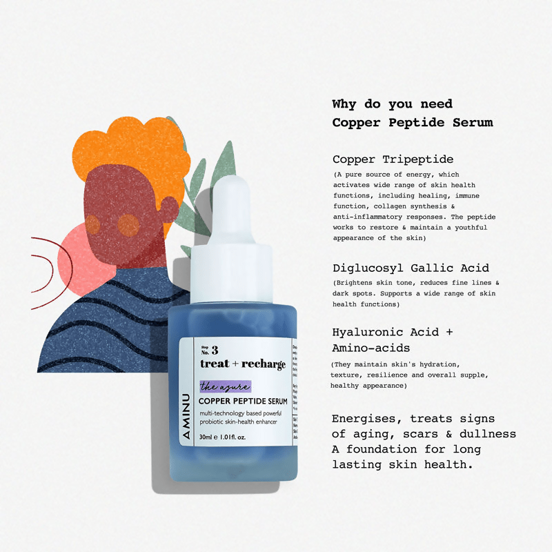 Aminu Copper Peptide Serum with Copper Tri-peptide - Distacart