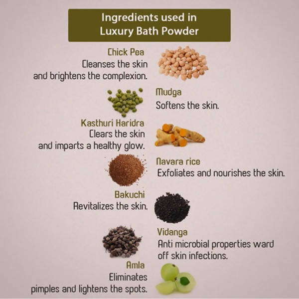 Ancient Living Luxury Bath Powder benefits