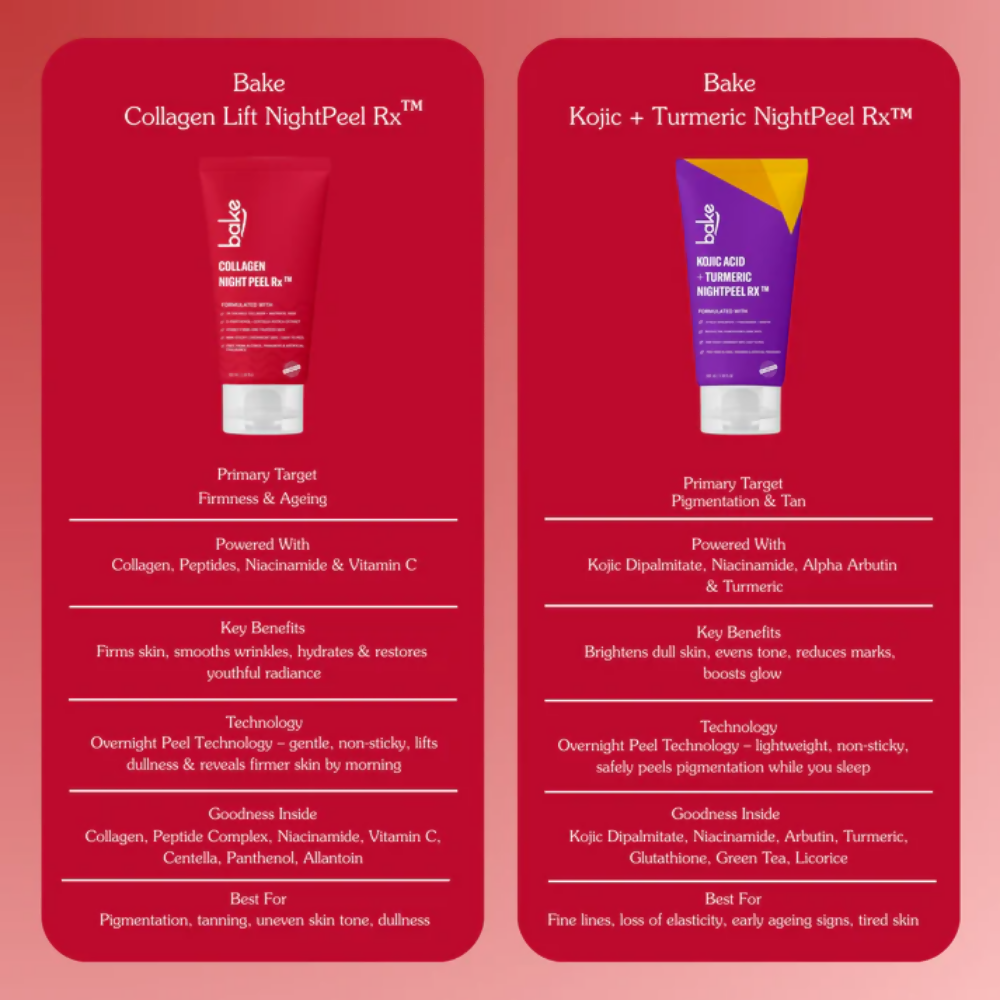 Bake Collagen Peel Off Mask - Distacart