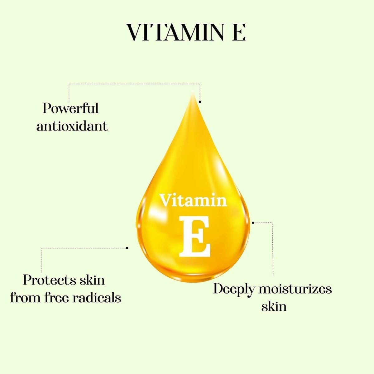 Alps Goodness Cucumber & Vitamin E Refreshing Gel Body Lotion - Distacart
