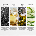 Thumbnail for VLCC Gold Facial Kit & VLCC Diamond Facial Kit