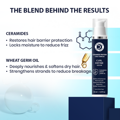 Dermistry Bio Actives Curl Define Complex Curl Defining Retention Enhancement Mask & Serum - Distacart