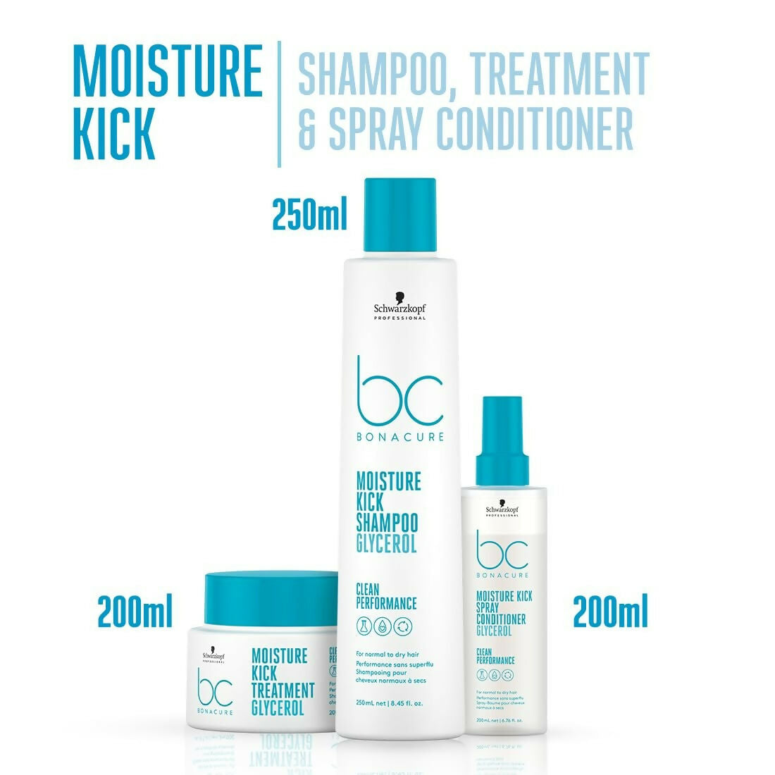 Schwarzkopf Professional New Bonacure Moisture Kick Range Clean Combo - Distacart