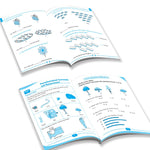 Thumbnail for Grade 1 Comprehensive Learning with Mathematics Workbooks Set of 4 Ages 6-7 Years: Gear Up Math, Mental Math, Olympiad, and Challenging Word Problems