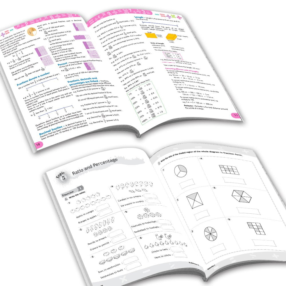Grade 4 Comprehensive Learning with Mathematics Workbooks Set of 4 Ages 9-10 Years: Gear Up Math, Mental Math, Olympiad, and Challenging Word Problems