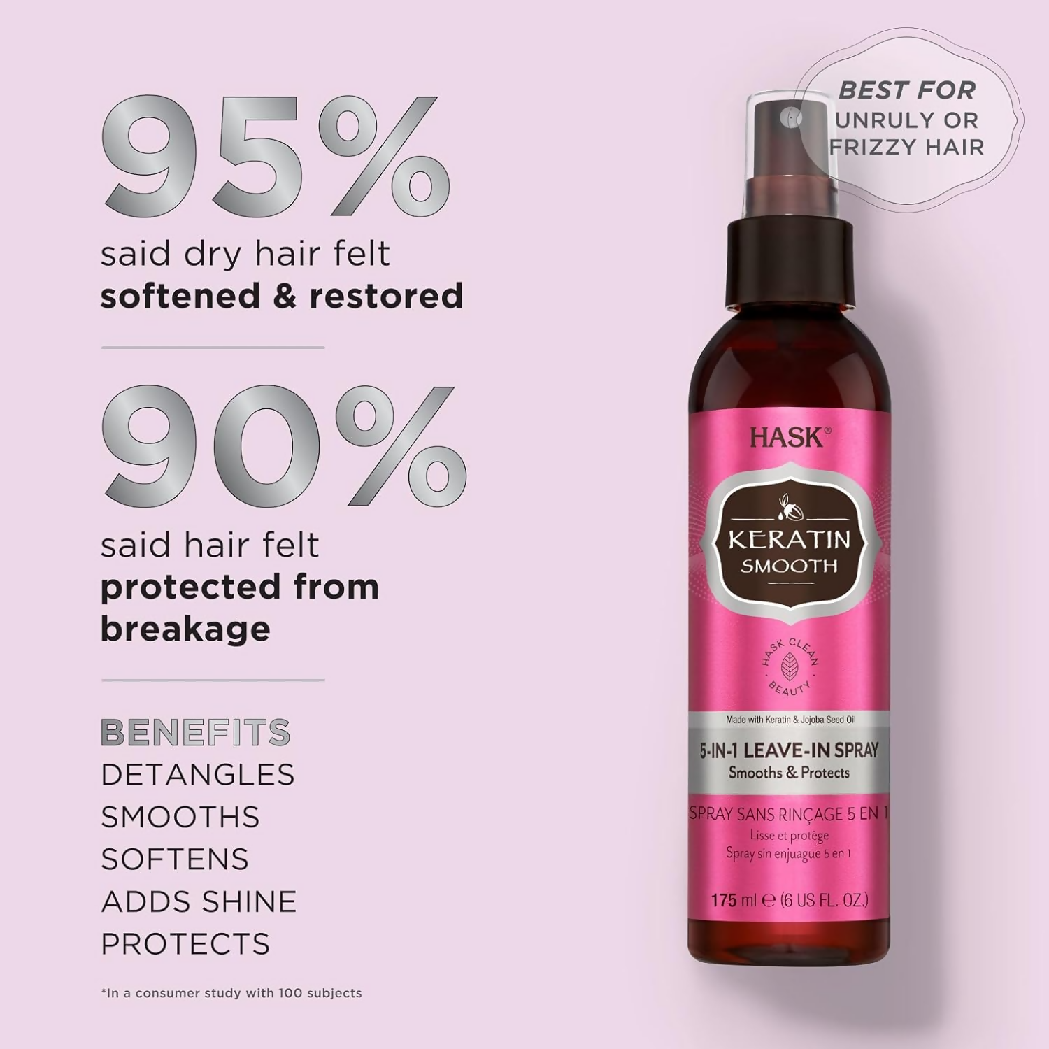 HASK Keratin Smooth 5-In-1 Leave In Spray - Distacart