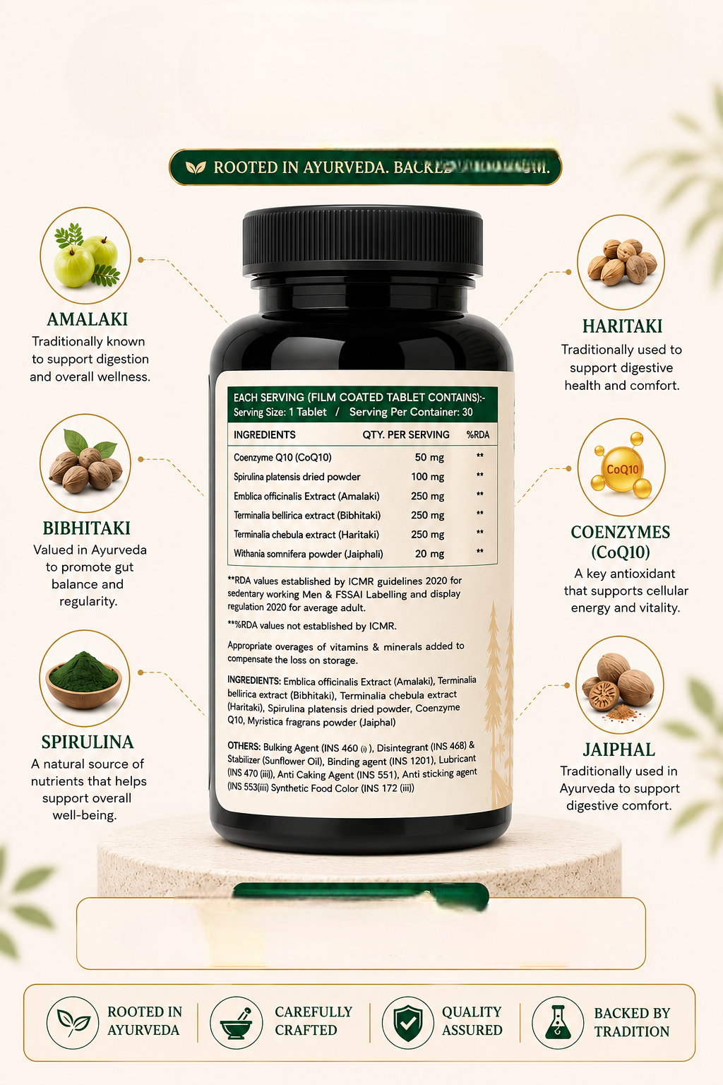 HerbsO’Shrubs Ayurvedic Gut Health Tablets - Dista