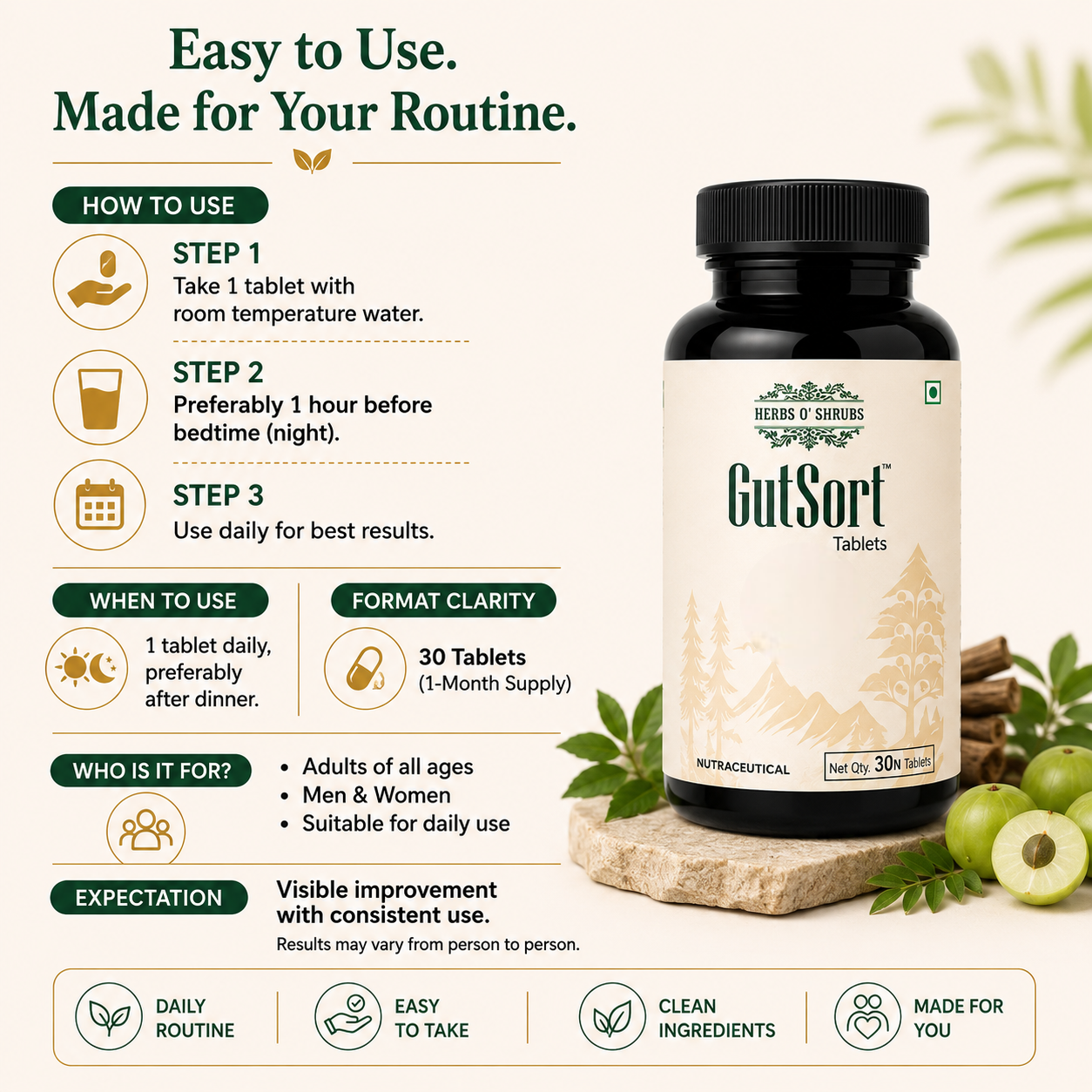 HerbsO’Shrubs Ayurvedic Gut Health Tablets - Dista