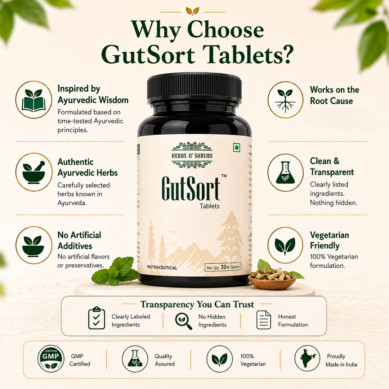 HerbsO’Shrubs Ayurvedic Gut Health Tablets - Dista