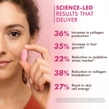 Dr. Morepen Biotin+ Advanced Capsules - Distacart