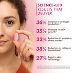Thumbnail for Dr. Morepen Biotin+ Advanced Capsules - Distacart