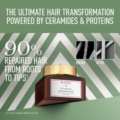 Kama Ayurveda Bringaras Regenerating Hair Mask - Distacart