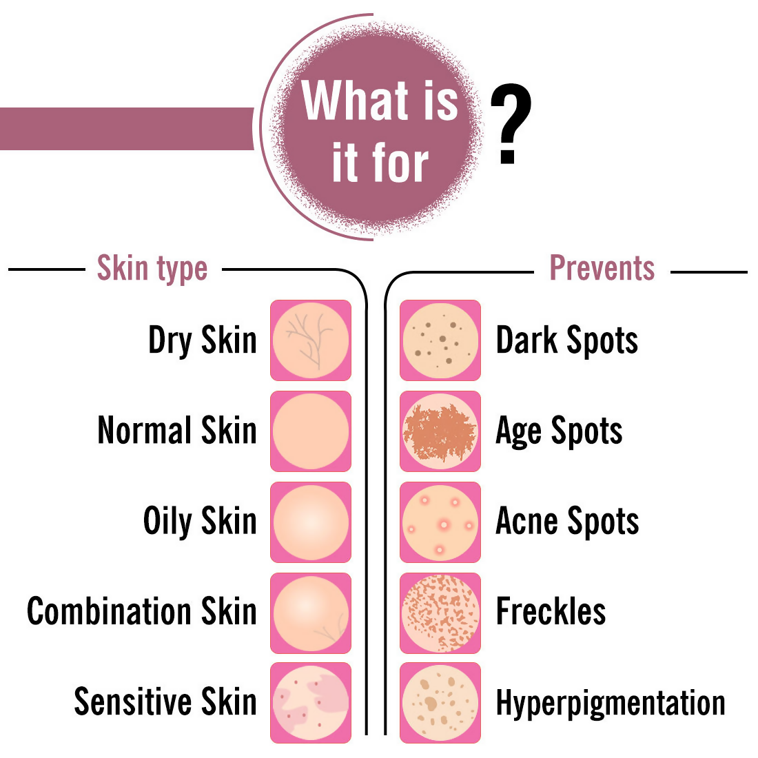 Keya Seth Aromatherapy Skin Lightening Spot Removal System - Distacart