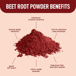 Thumbnail for Better Alt Beetroot Powder