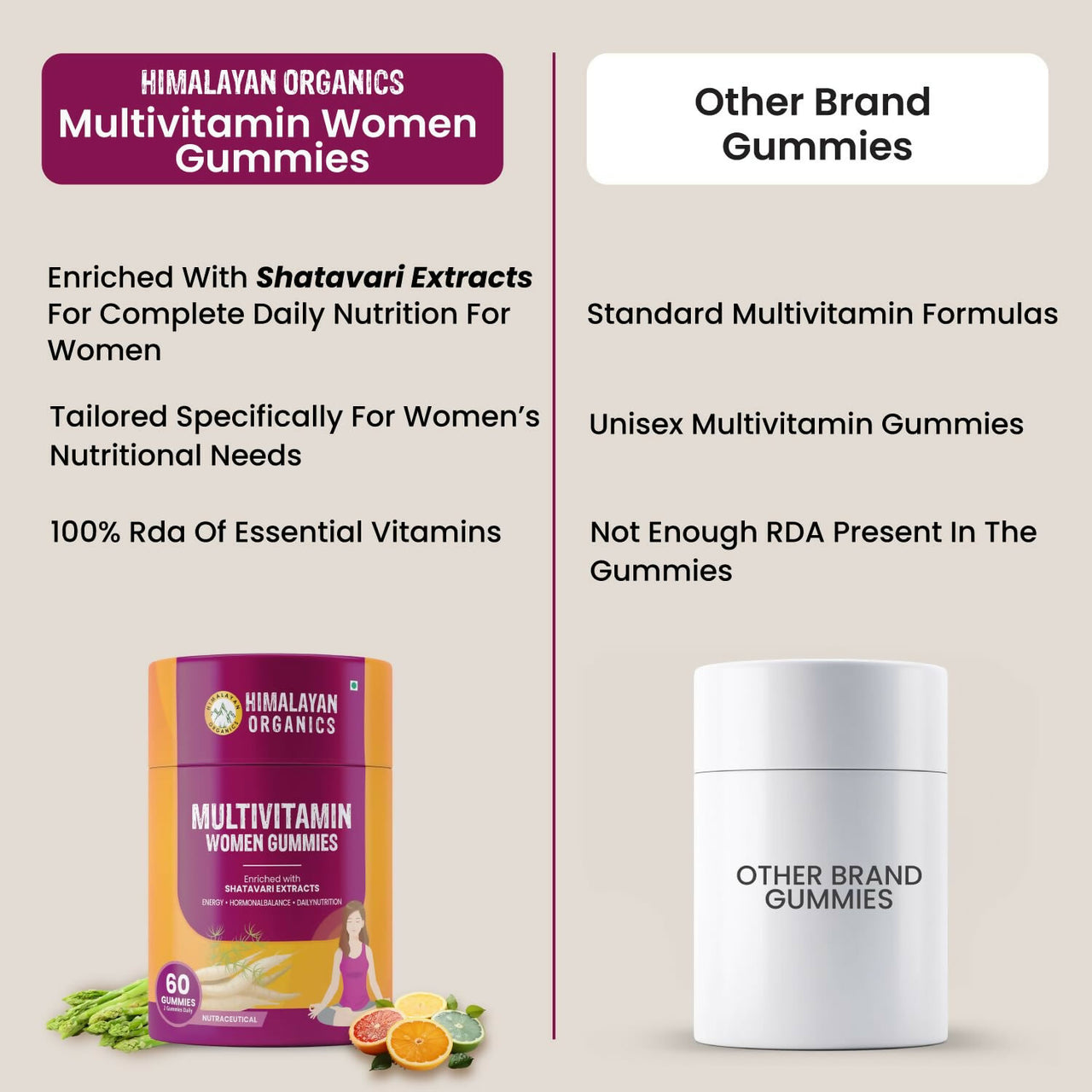 Himalayan Organics Multivitamin Women Gummies - Distacart