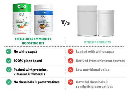 Little Joys Multivitamin Gummies & Nutrimix Immunity Boosting Kit 7+ Years - Strawberry - Distacart