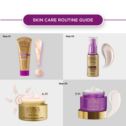 Lotus Herbals YouthRx Gineplex Compound Activating Moisturiser - Distacart