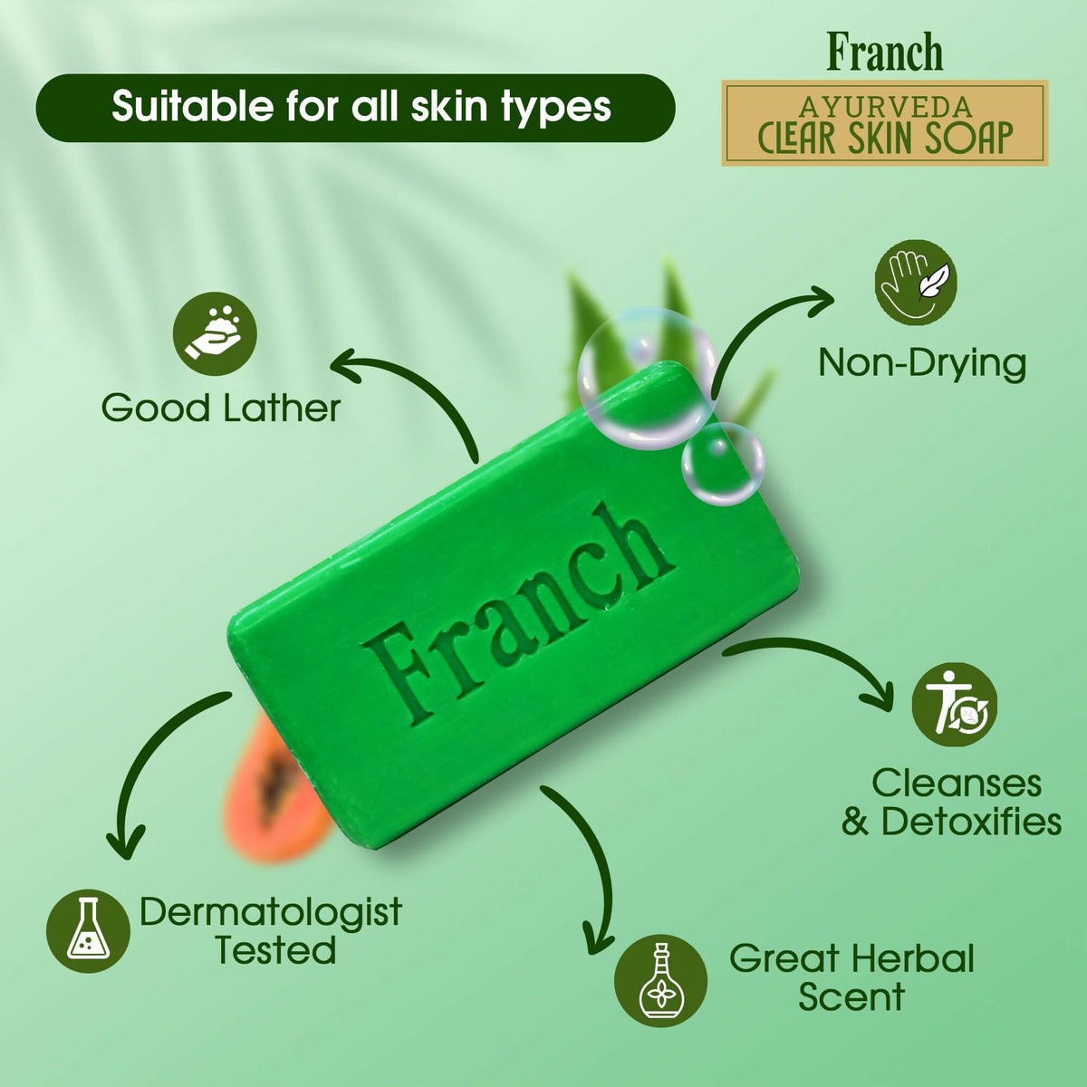 Franch Ayurveda Clear Skin Soap - Distacart