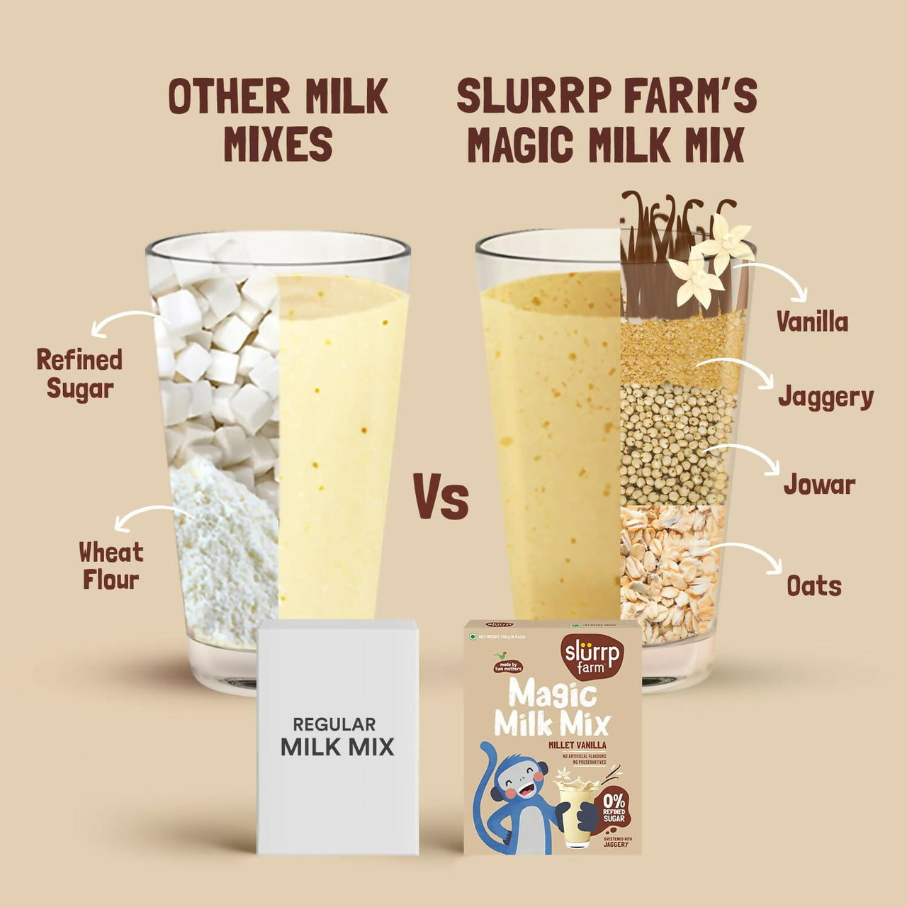 Slurrp Farm Vanilla Magic Milk Mix Sweetened with Jaggery Powder - Distacart