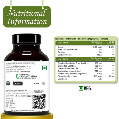End2End Nutrition Keto Cutz Fat Burner For Weight Loss Tablets - Distacart