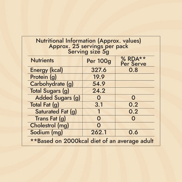 Sweet Karam Coffee Paati's Golden (Turmeric) Milk Mix